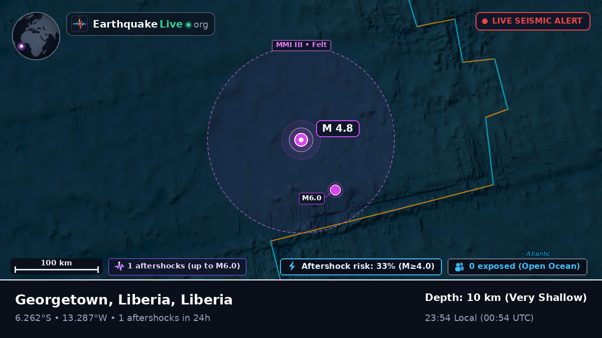 South Atlantic Ocean (Liberia)