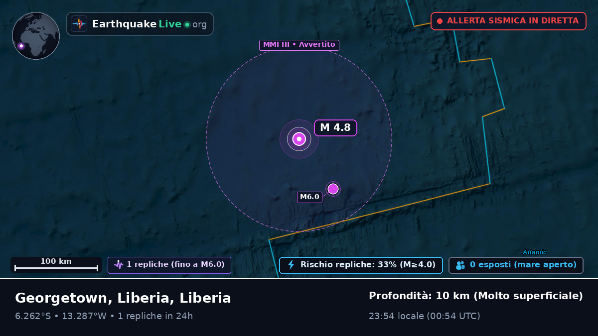 Oceano Atlantico meridionale (Liberia)