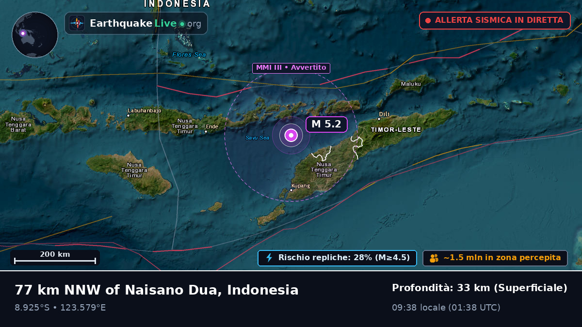 Mare di Flores (Indonesia)