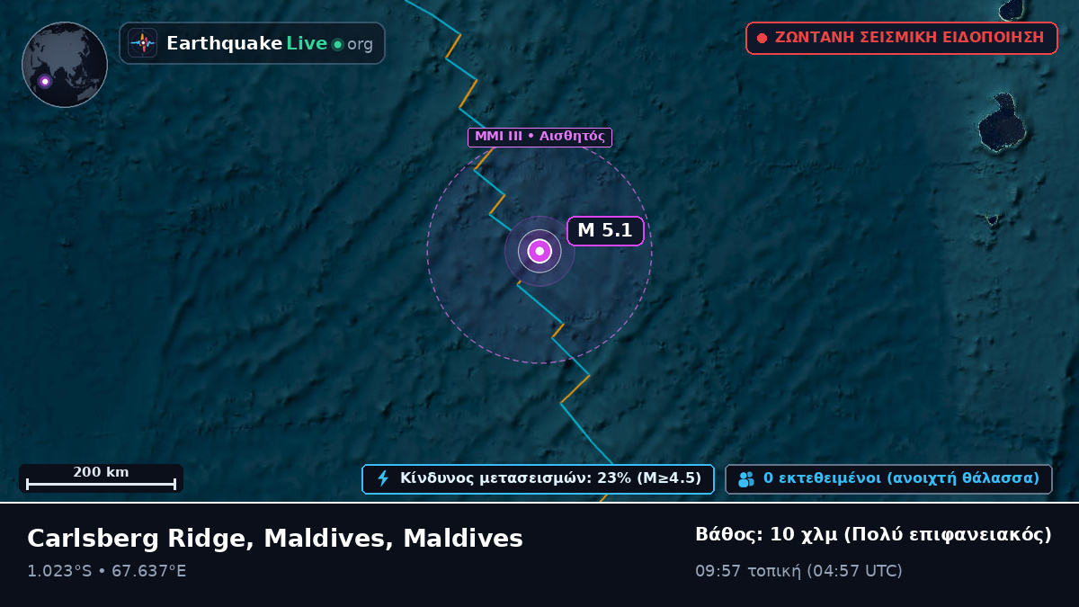 Ινδικός Ωκεανός (Maldives)