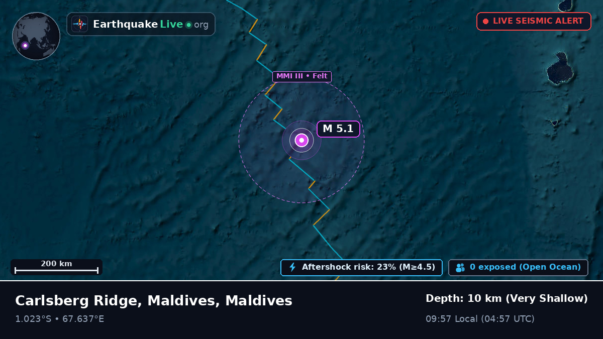 Indian Ocean (Maldives)