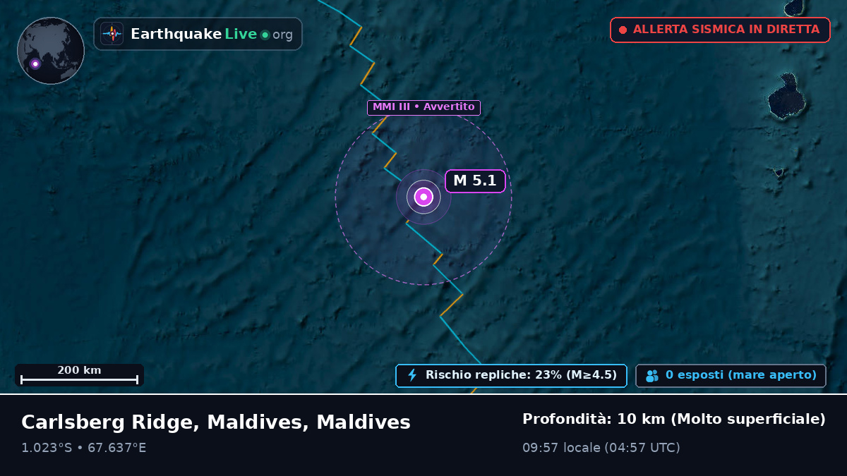 Oceano Indiano (Maldives)