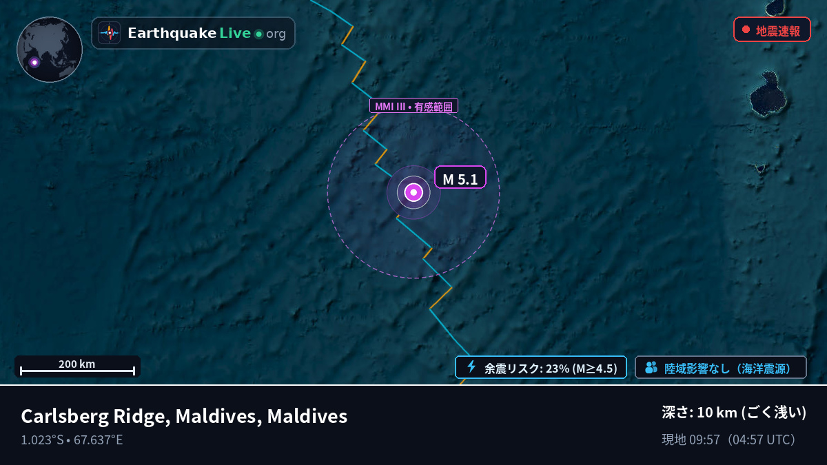 インド洋 (Maldives)