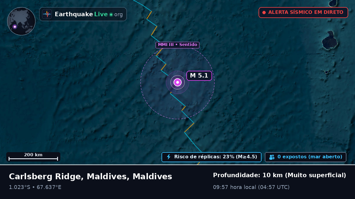 Oceano Índico (Maldives)