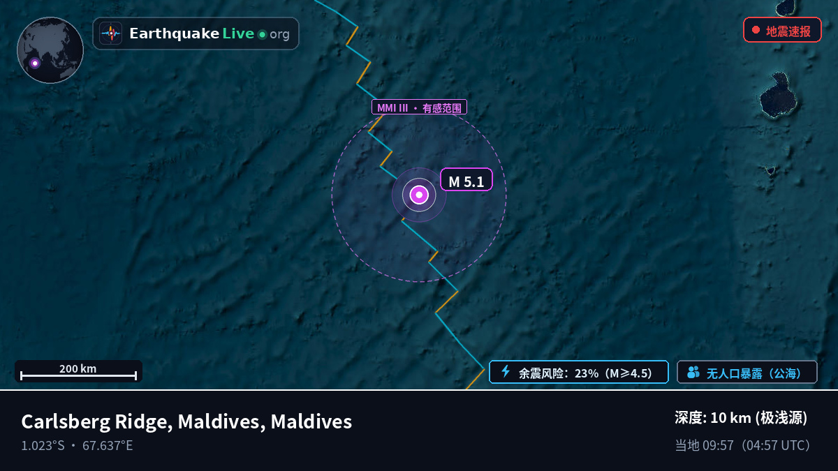 印度洋 (Maldives)