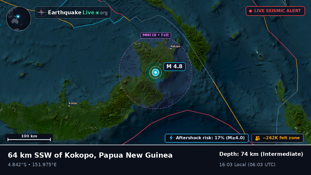 East New Britain, Papua New Guinea
