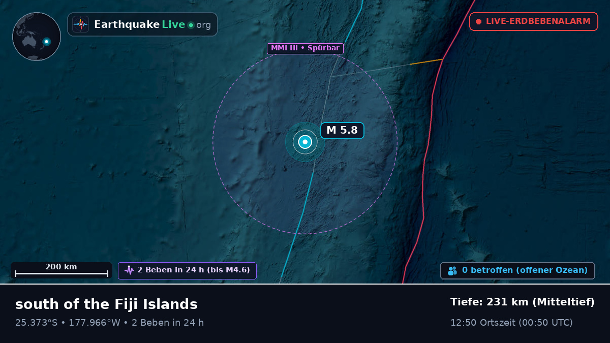 Südpazifik (Kermadec Islands)