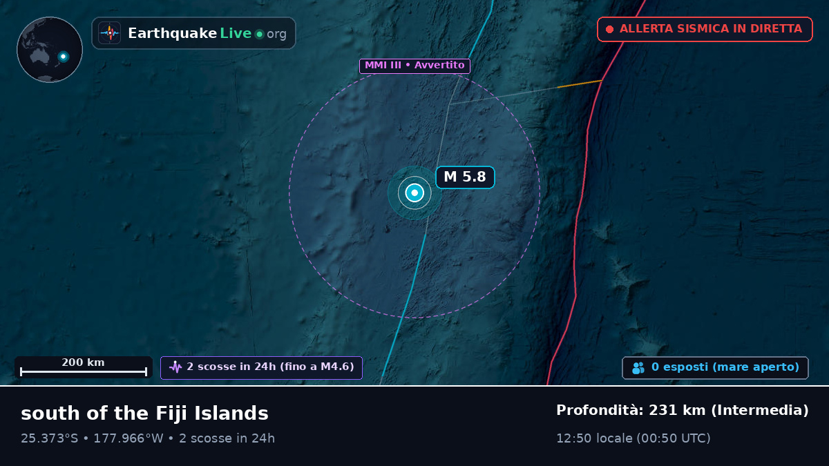 Oceano Pacifico meridionale (Kermadec Islands)