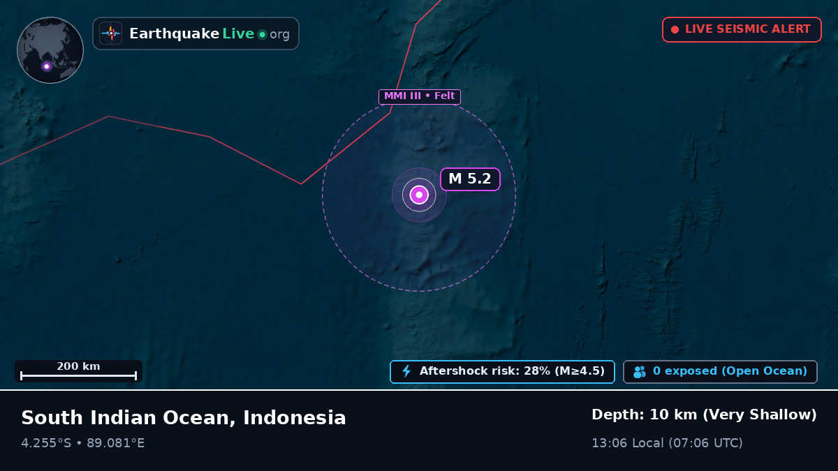 Indian Ocean (Indonesia)