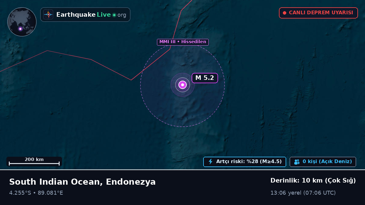 Hint Okyanusu (Endonezya)