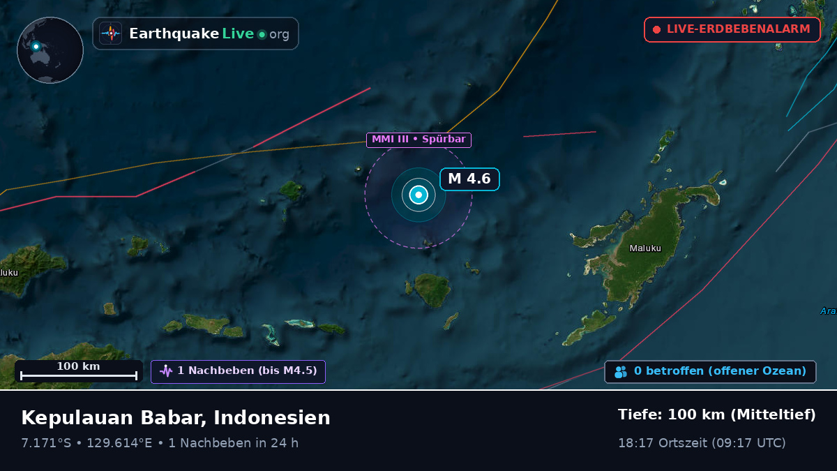 Bandasee (Indonesien)