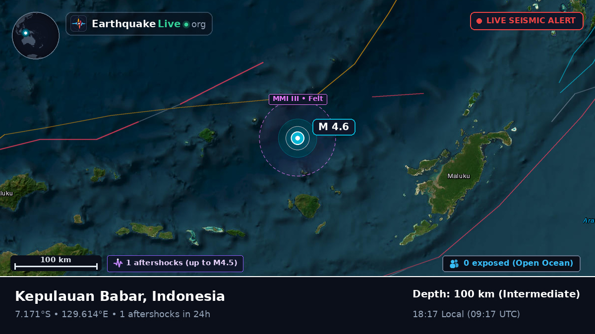 Banda Sea (Indonesia)