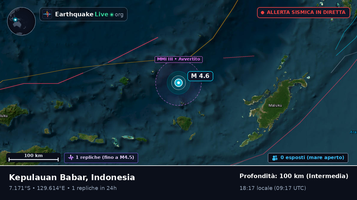 Mare di Banda (Indonesia)