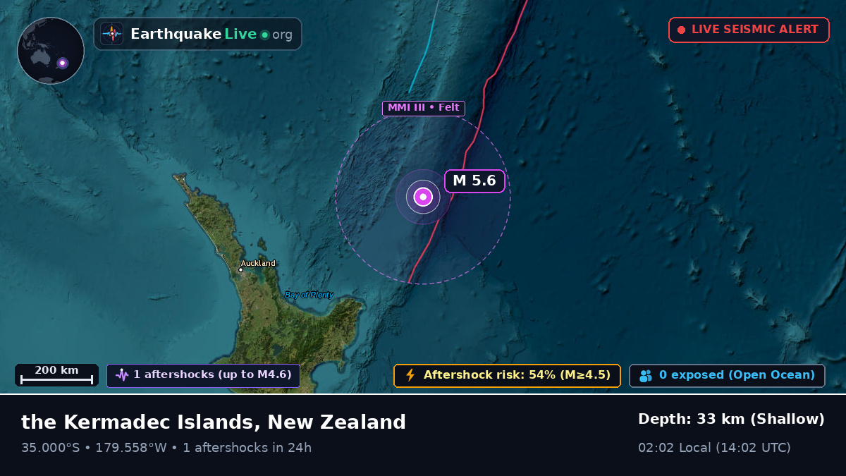 South Pacific Ocean (New Zealand)
