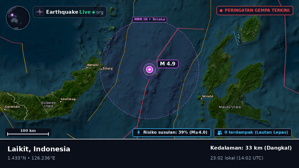 Laut Maluku (Indonesia)