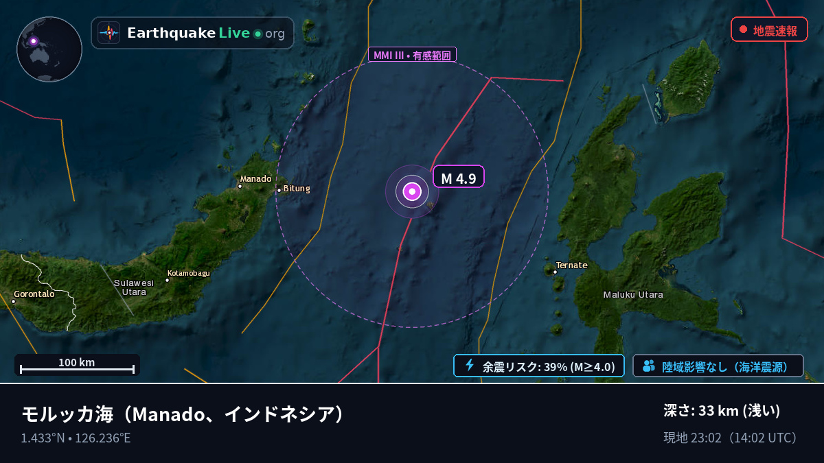 モルッカ海 (インドネシア)