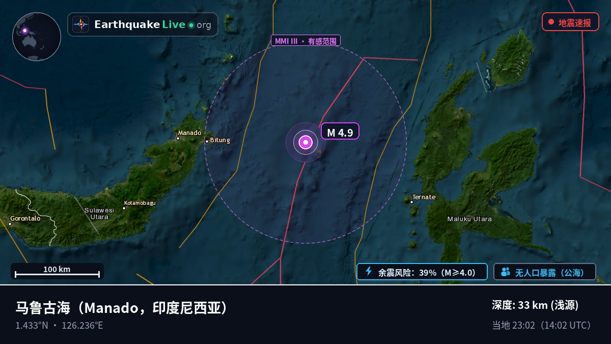 马鲁古海 (印度尼西亚)