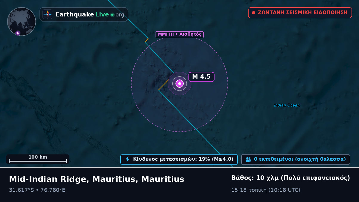 Ινδικός Ωκεανός (Mauritius)