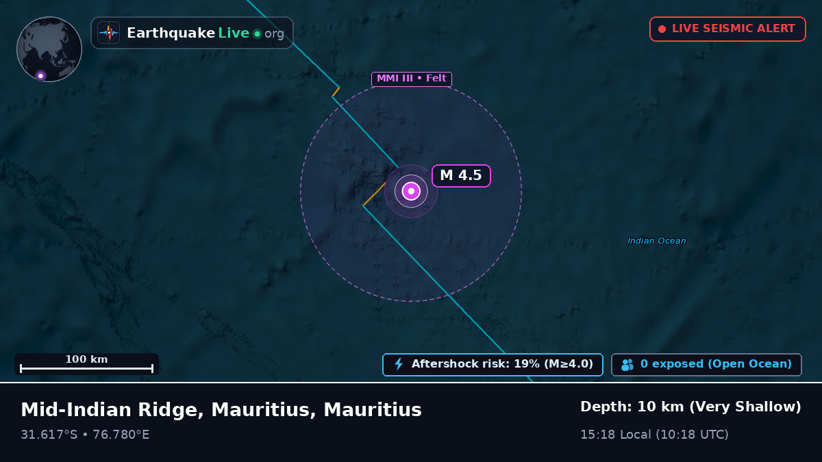 Indian Ocean (Mauritius)
