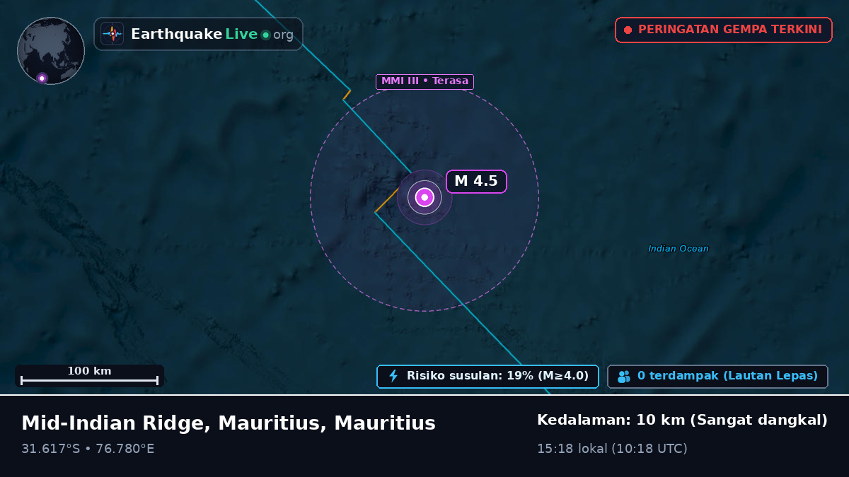 Samudra Hindia (Mauritius)