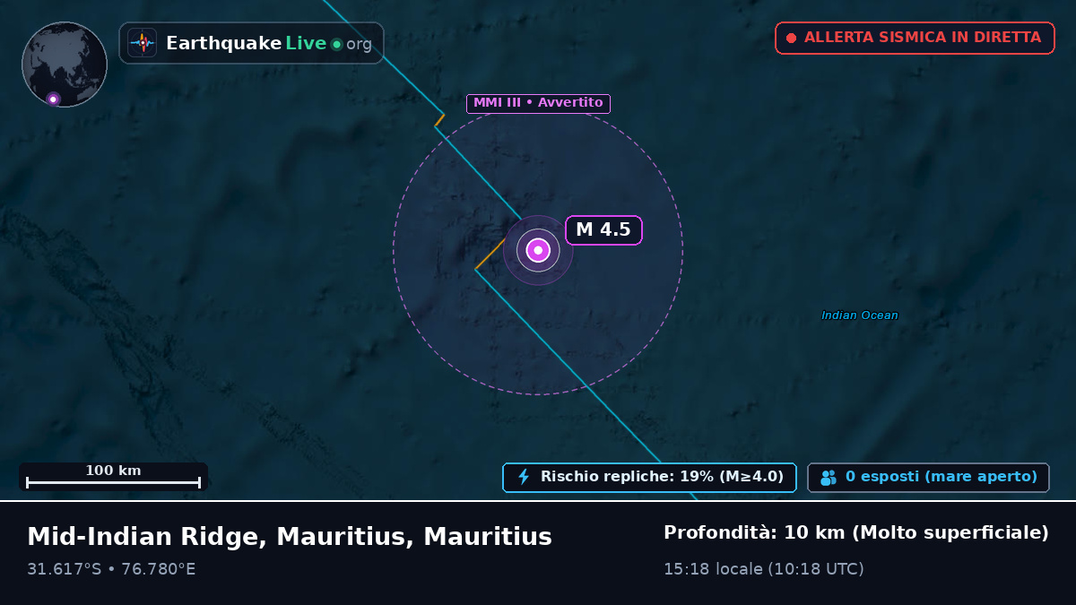 Oceano Indiano (Mauritius)
