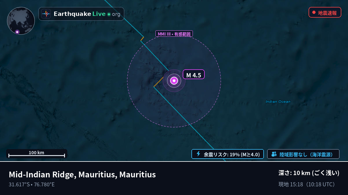 インド洋 (Mauritius)
