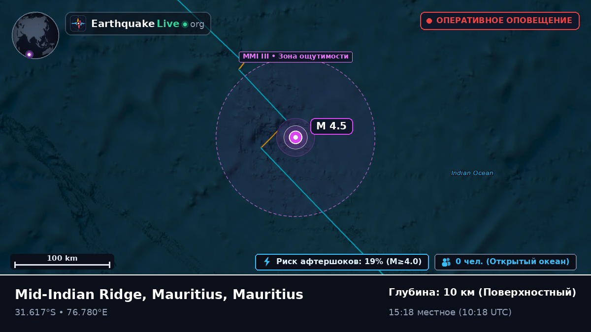 Индийский океан (Mauritius)