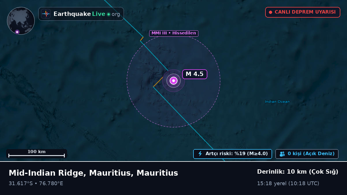 Hint Okyanusu (Mauritius)