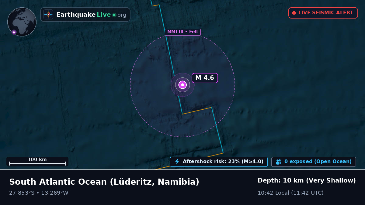 South Atlantic Ocean (Namibia)