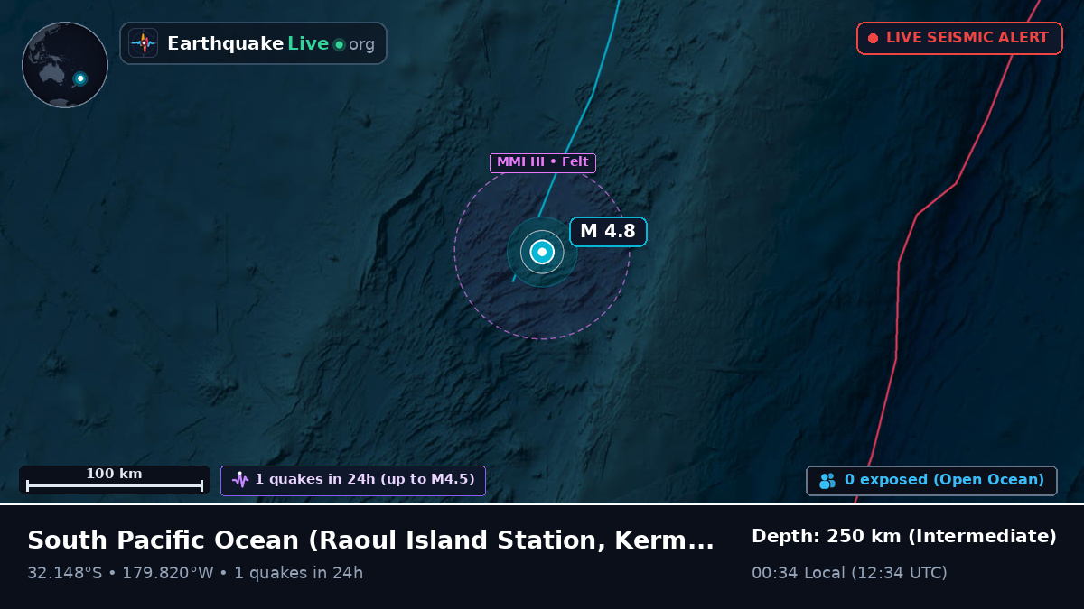 South Pacific Ocean (Kermadec Islands)