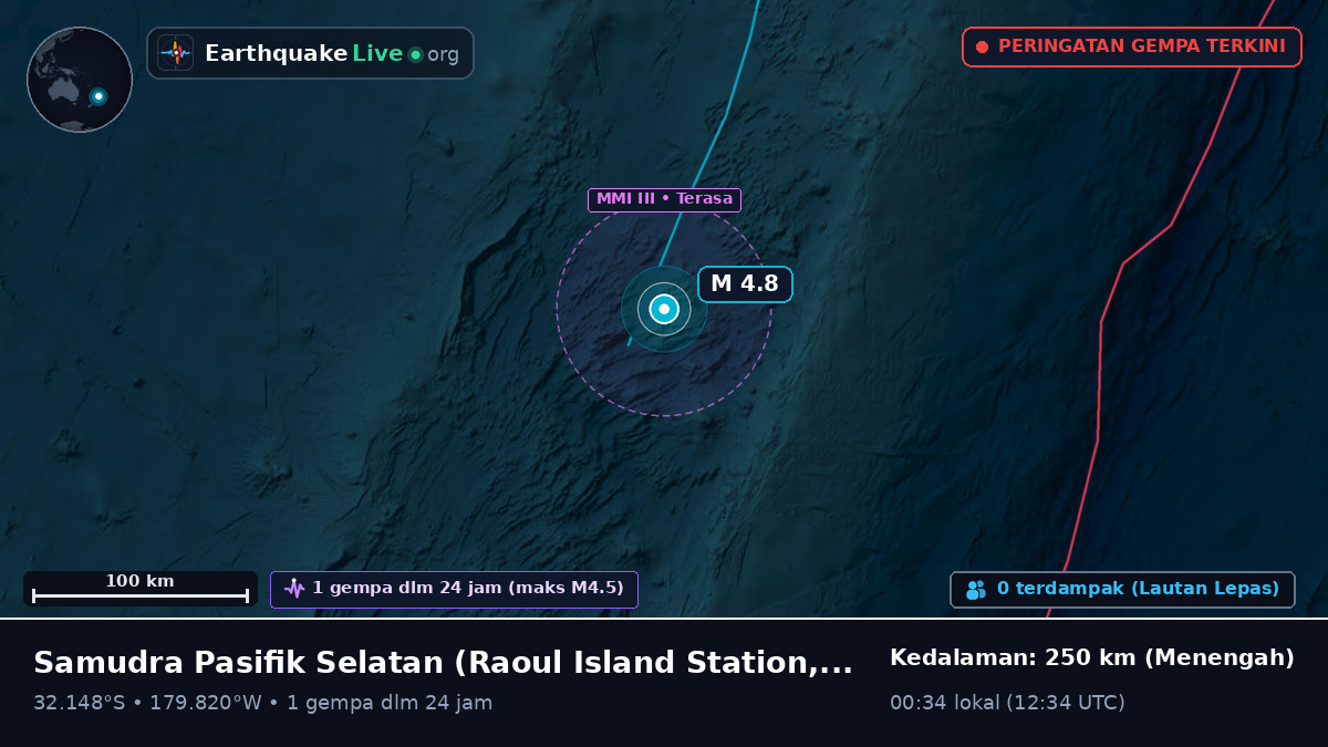 Samudra Pasifik Selatan (Kermadec Islands)