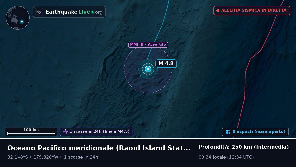 Oceano Pacifico meridionale (Kermadec Islands)