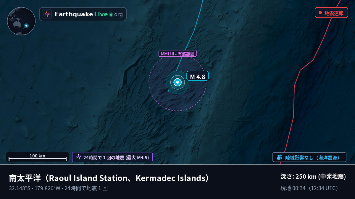 南太平洋 (Kermadec Islands)