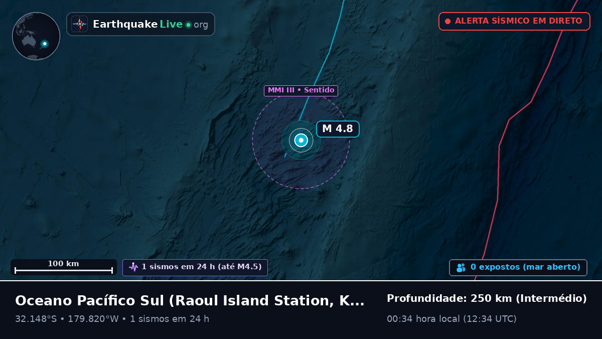 Oceano Pacífico Sul (Kermadec Islands)