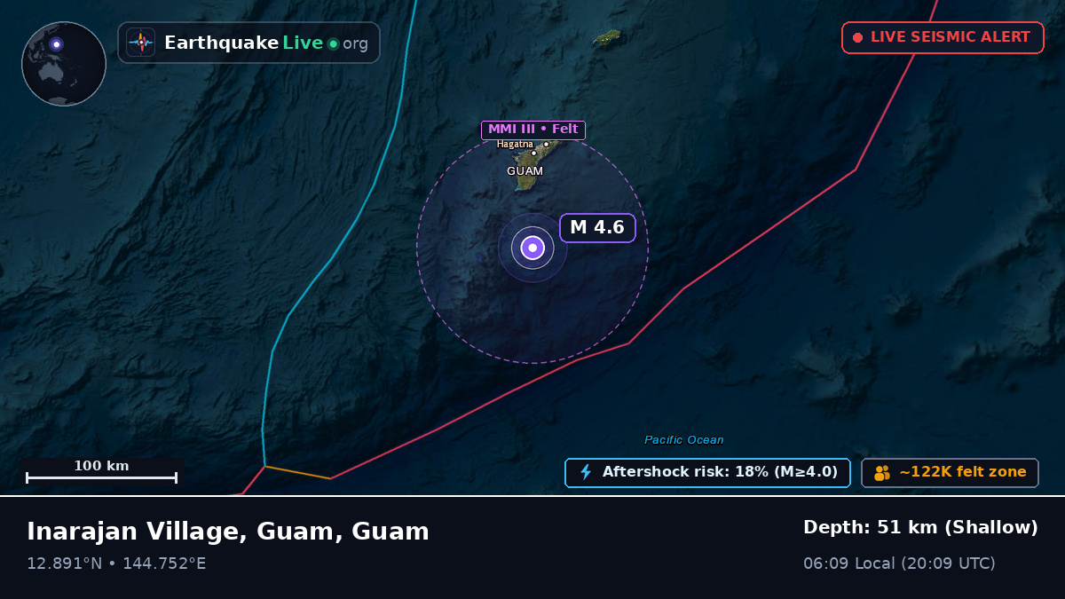 Philippine Sea (Guam)
