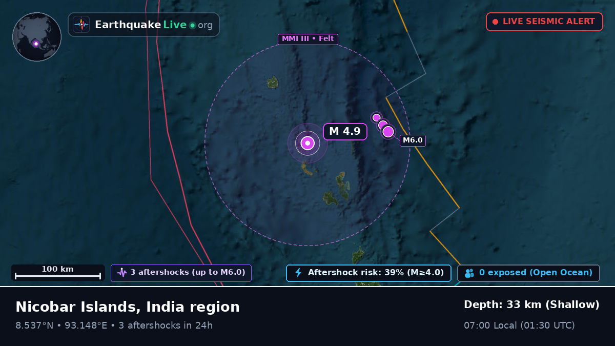 Indian Ocean (India)