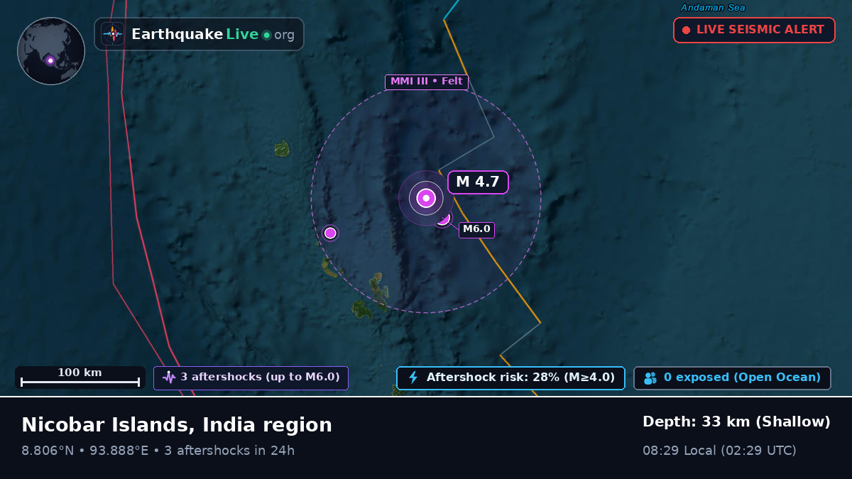 Indian Ocean (India)