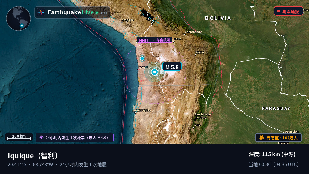 Tarapacá, 智利