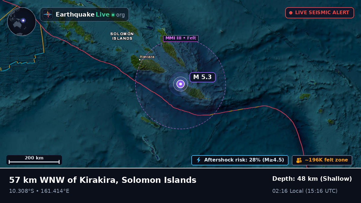 Coral Sea (Solomon Islands)