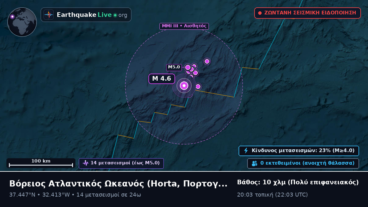Βόρειος Ατλαντικός Ωκεανός (Πορτογαλία)