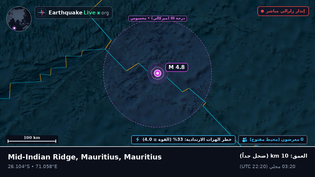 المحيط الهندي (Mauritius)