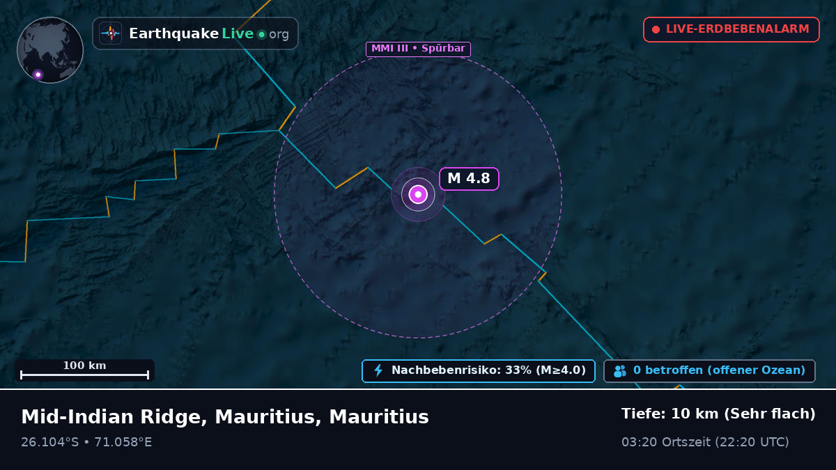 Indischer Ozean (Mauritius)