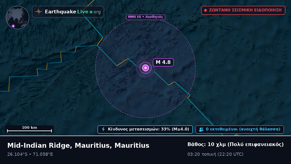 Ινδικός Ωκεανός (Mauritius)