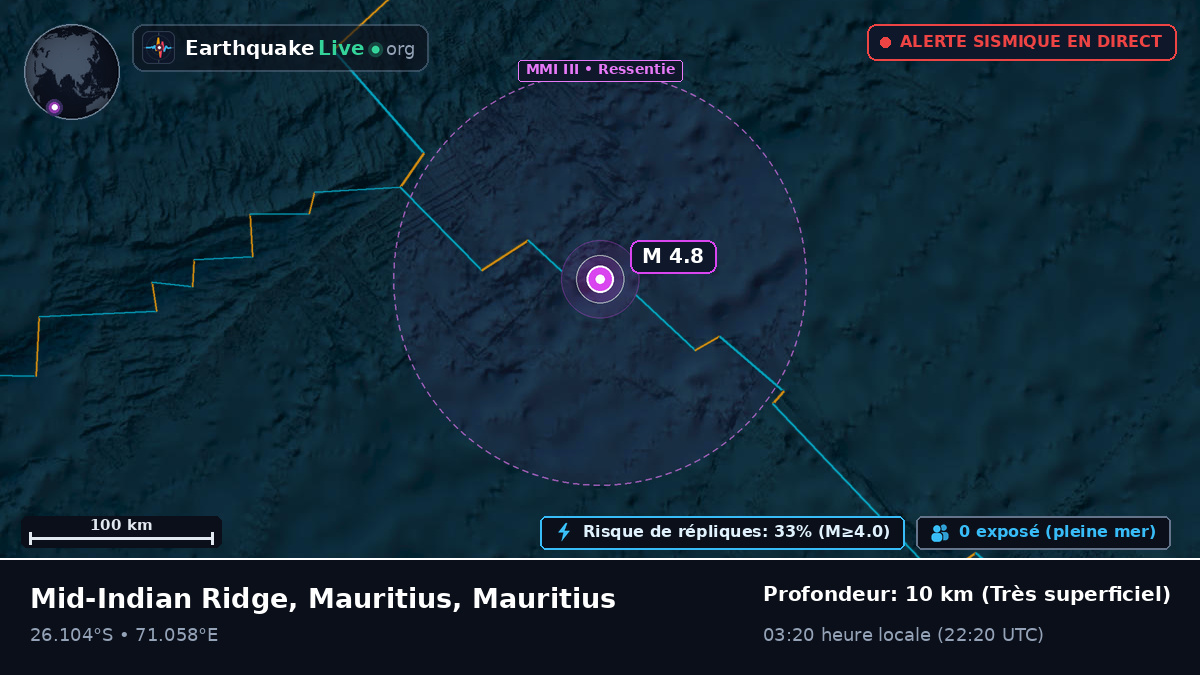 Océan Indien (Mauritius)
