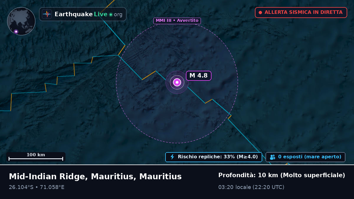 Oceano Indiano (Mauritius)