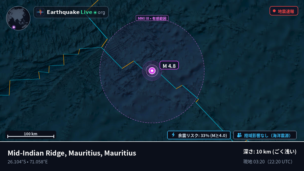 インド洋 (Mauritius)