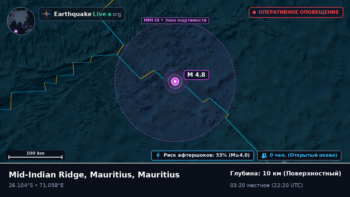 Индийский океан (Mauritius)