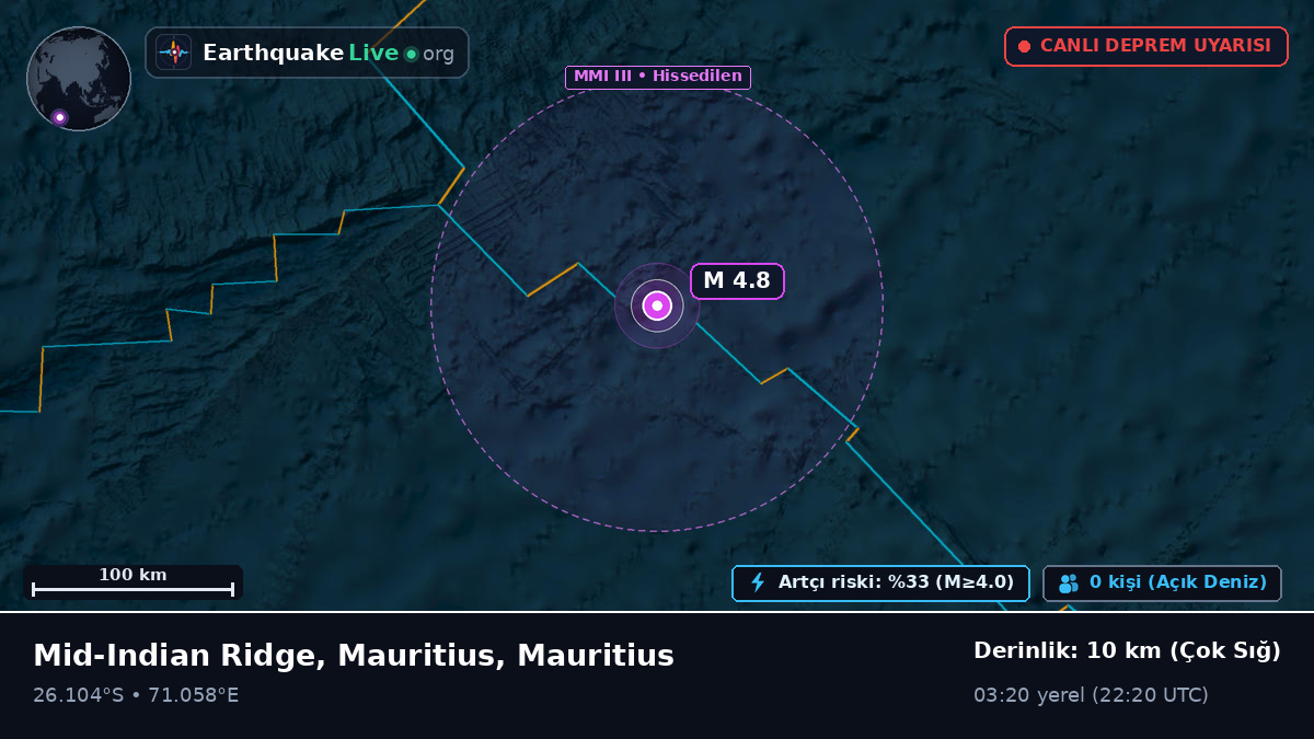 Hint Okyanusu (Mauritius)