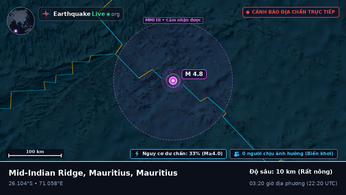 Ấn Độ Dương (Mauritius)