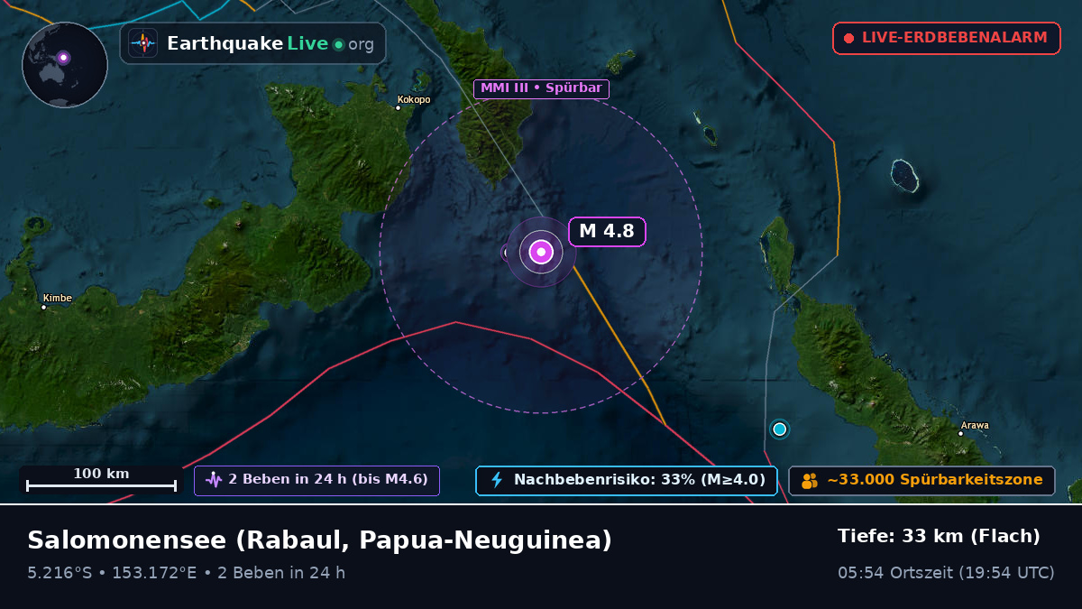 Salomonensee (Papua-Neuguinea)
